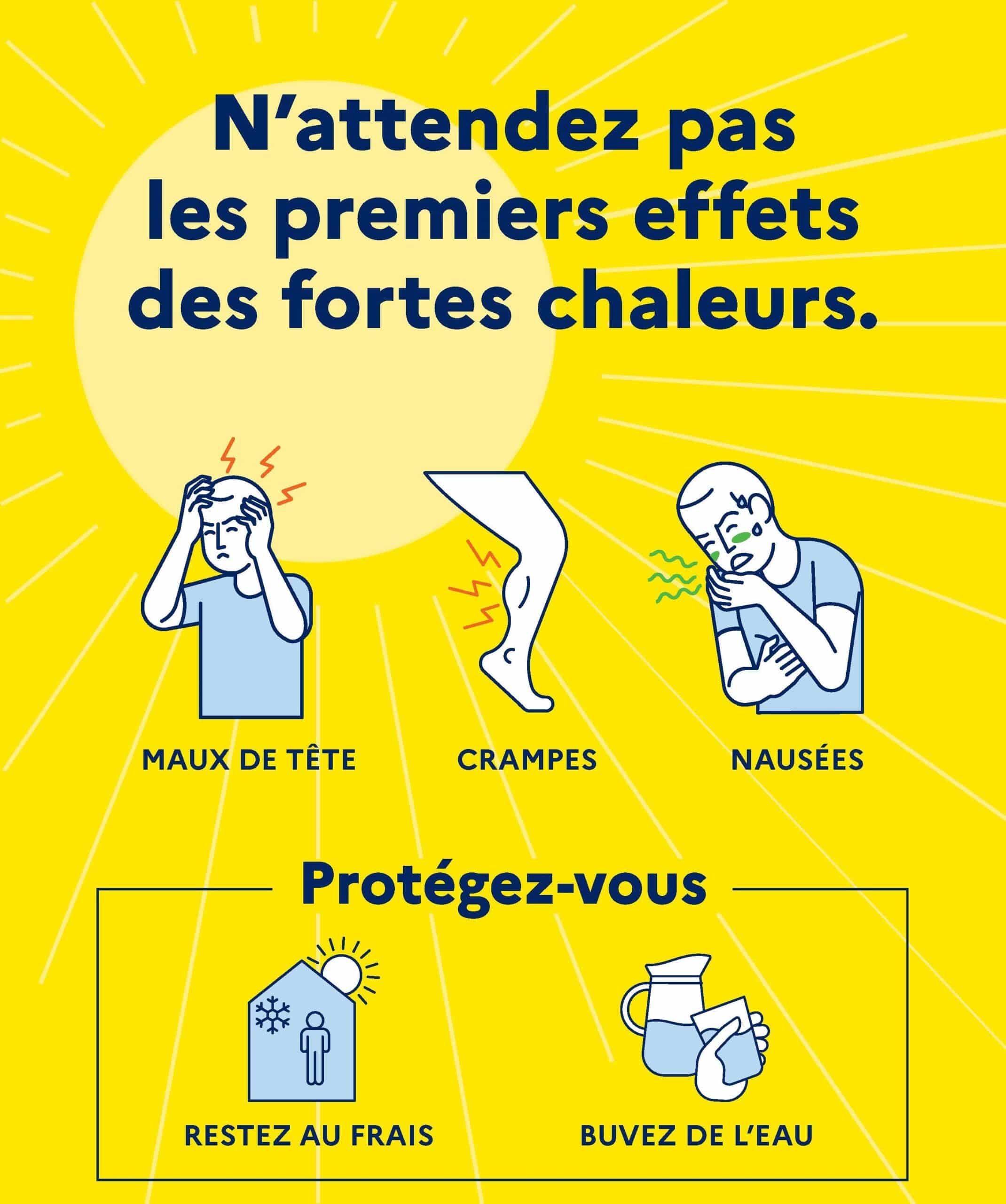 Fortes chaleurs